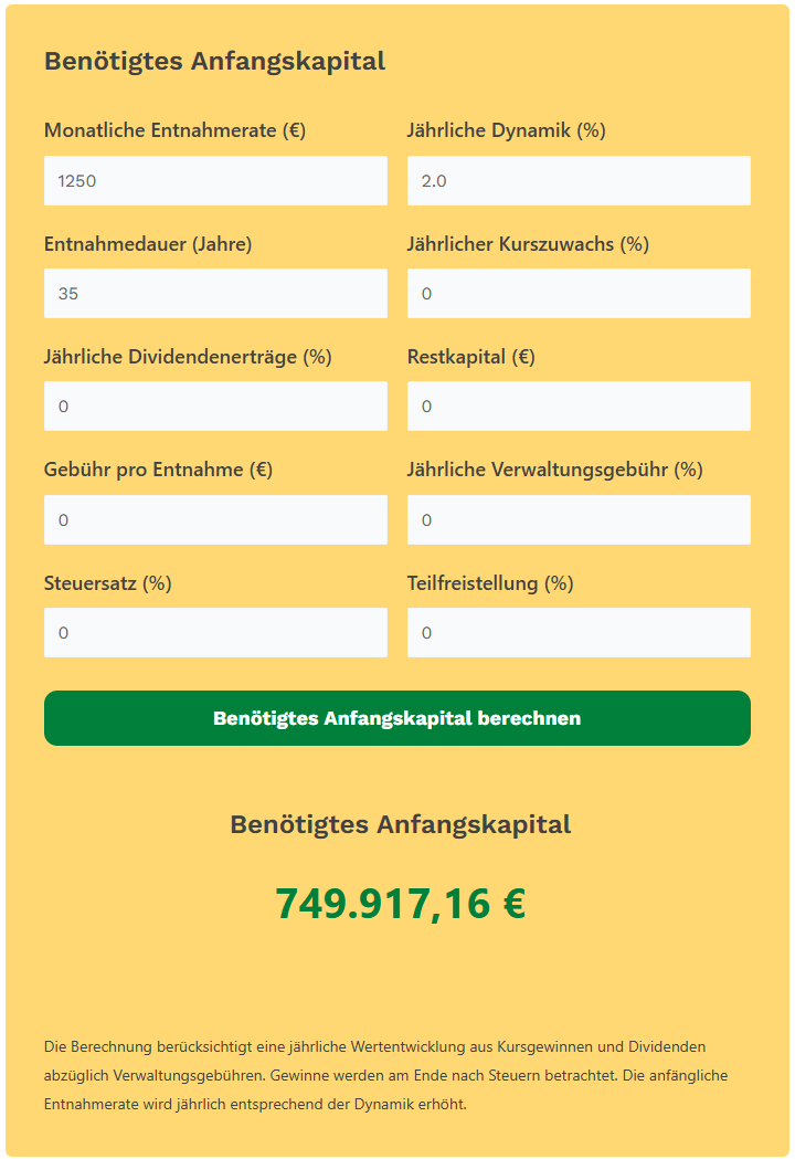 Anfangskapital