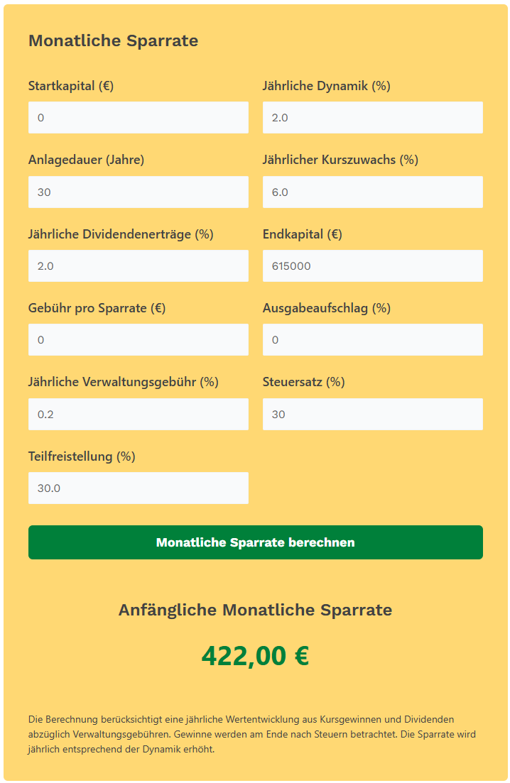 Berechnung der Sparrate mit einem Fondsrechner - Strategie #2