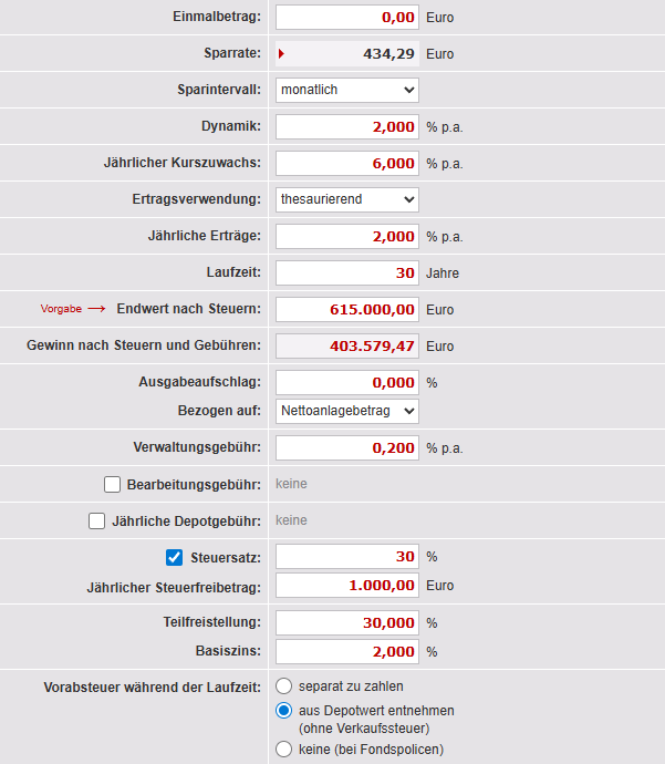 Berechnung der Sparrate mit einem Fondsrechner - Strategie #2